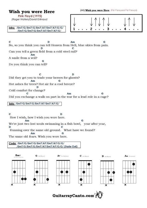 Wish you were Here Chords - Guitarra y Canto