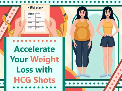 Accelerate Your Weight Loss with HCG Shots