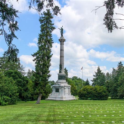 Gettysburg National Military Park