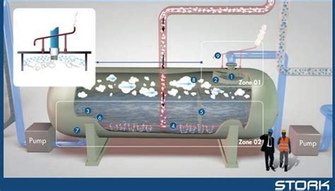 "Developments in spray-type deaerator applications" in VGB PowerTech