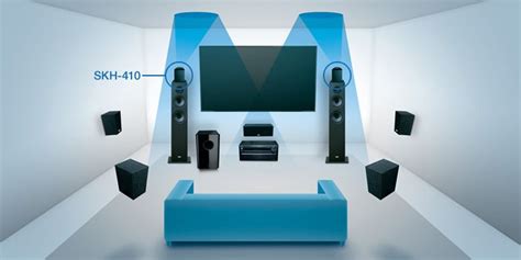 Onkyo extends Dolby Atmos speaker system promotion | What Hi-Fi?