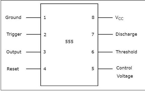 555 Timer Schematic : 555 Timer Astable Circuit Electrical Engineering ...