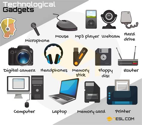 Technological Gadgets Vocabulary | Technology Vocabulary - 7 E S L Technology Vocabulary ...