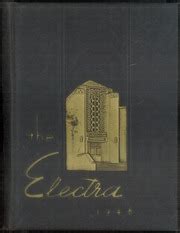 Springdale High School - Electra Yearbook (Springdale, PA), Covers 1 - 15