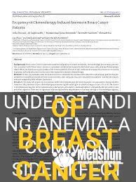 Understanding Anemia: A Common Side Effect Of Breast Cancer Treatment ...