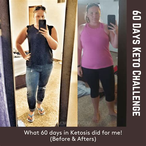 Keto Diet Results: What 60 Days in Ketosis Did for Me