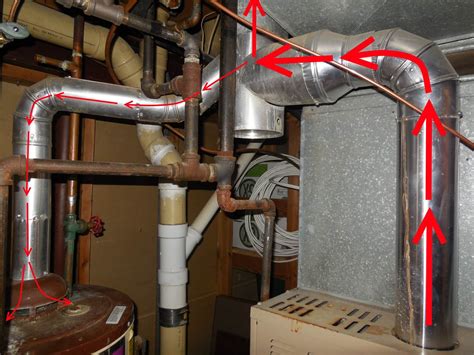 How To Install Power Vent Water Heater