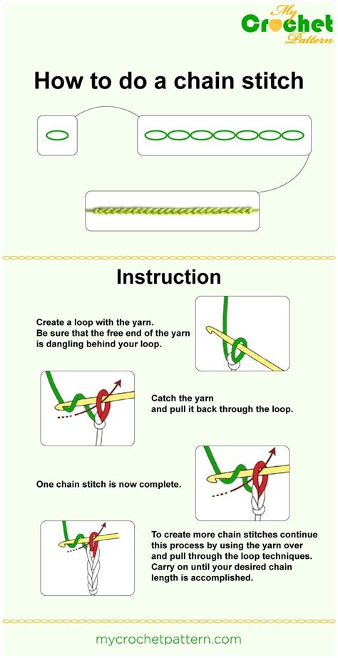 How to chain stitch | Mycrochetpattern