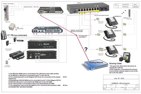 DOMINOS PIZZA WIRING DIAGRAM