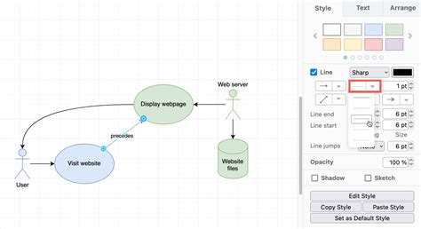 Blog - Draw a UML use case diagram