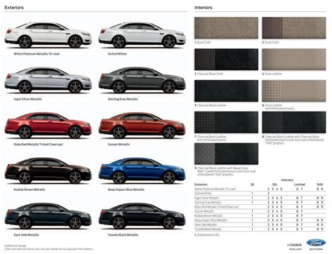 Ford Taurus Paint Chart