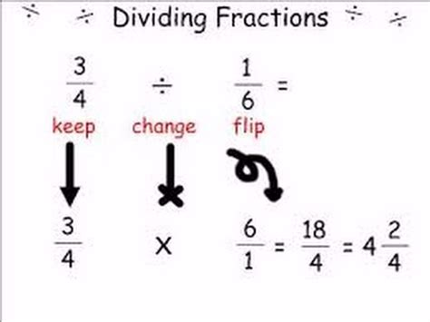 Keep change flip Diagram | Quizlet