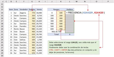 Como Sacar La Frecuencia Absoluta En Excel Para Datos No Agrupados - Printable Templates Free