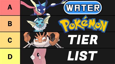 All Water Pokemon List