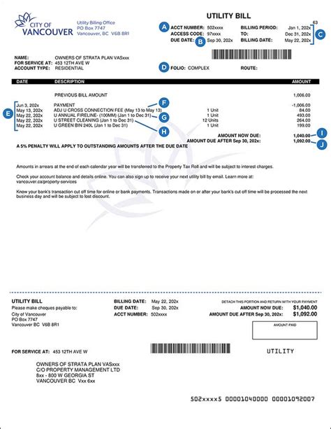 Understand your annual utility bill | City of Vancouver