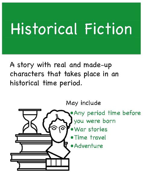 Historical Fiction - Genres and Mentor Texts - LibGuides at United ...