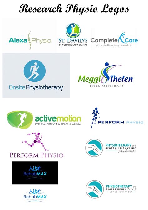 IPC- Ians's Physio Company (Major Project DES509): Physiotherapy ...