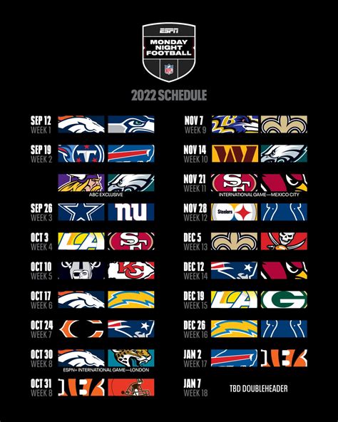 Espn Thursday Night Football Schedule 2024 - New Orleans Saints ...