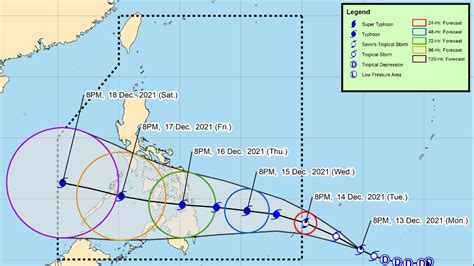 Typhoon Odette Track Landfall Signal 3 Dec. 14 Update