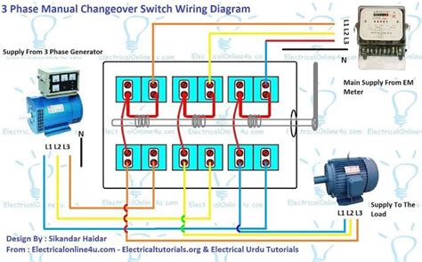 3 Phase Manual Changeover Switch Wiring Diagram For Generator ...