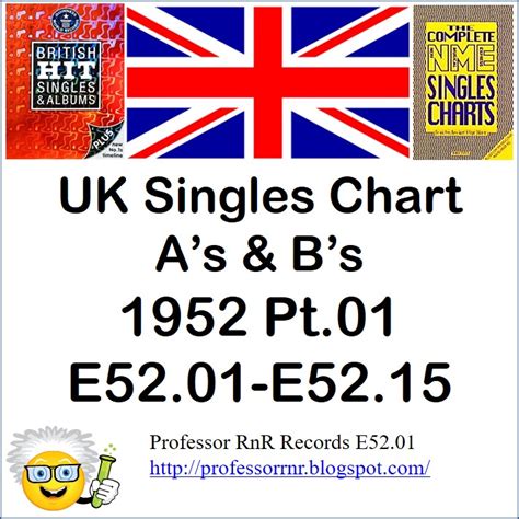 Let the good times roll: British Singles Chart 1952-1966