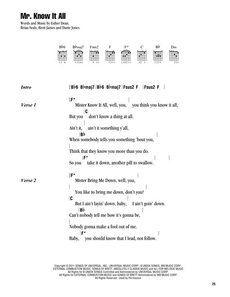 Mr. Know It All by Kelly Clarkson - Guitar Chords/Lyrics - Guitar ...