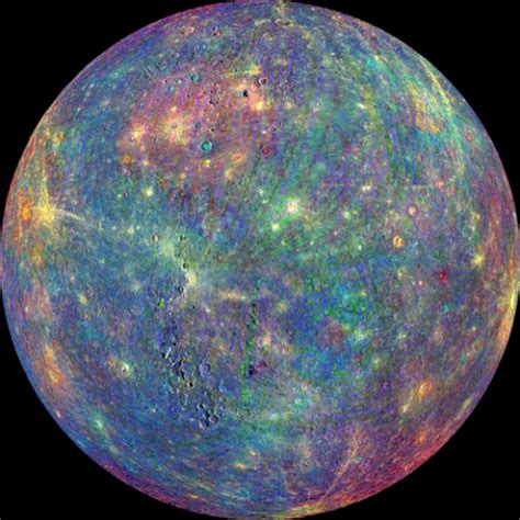 Mercury GIFs - Find & Share on GIPHY