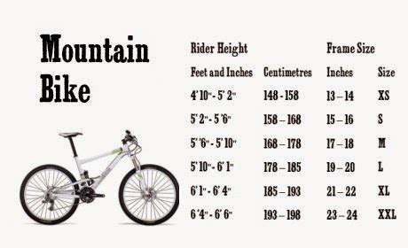 Bicycle Trips: ตารางเลือกขนาดจักรยานเทียบกับความสูงคนปั่น