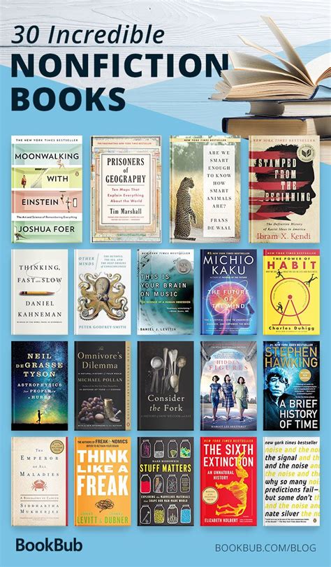 A great reading list of books that will make you smarter. Including ...