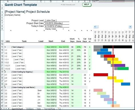 76 Beautiful Photos Of Gantt Chart Excel Template Free Download Mac | Gantt chart templates ...