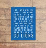 Detroit Lions Subway Poster – Sproutjam