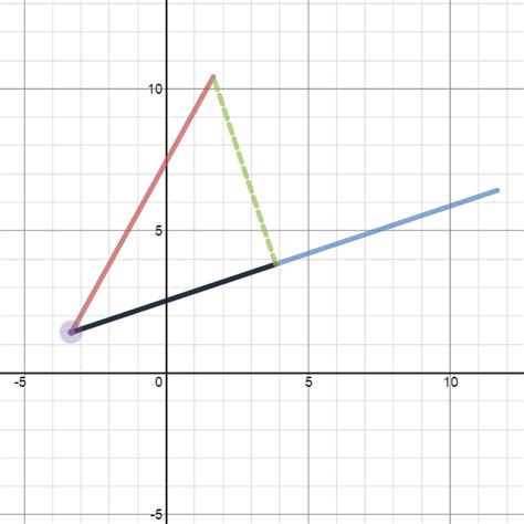 Desmos Vector at Vectorified.com | Collection of Desmos Vector free for ...