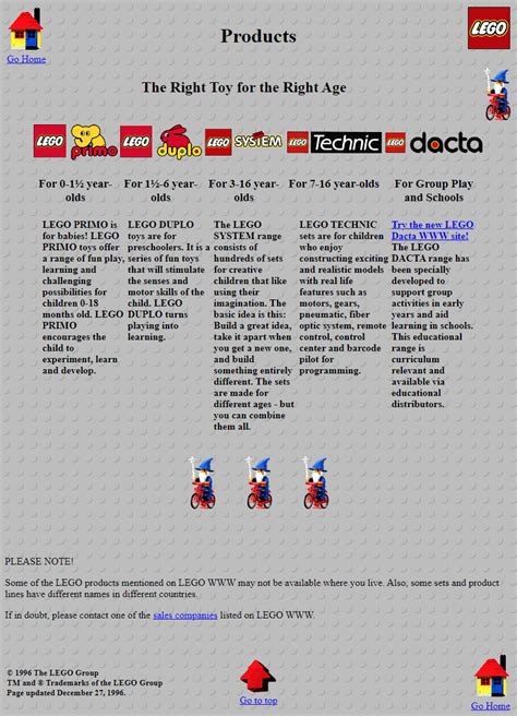 LEGO in 1996 - Web Design Museum