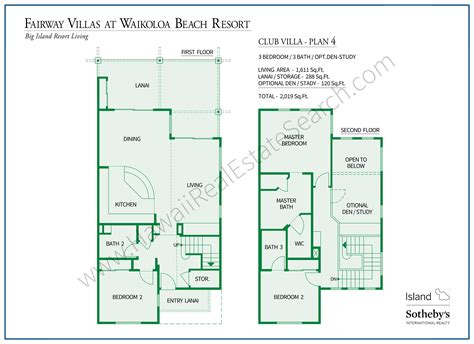 Fairway Villas at Waikoloa For Sale | Kohala Big Island