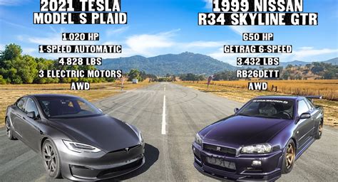 650 HP Nissan Skyline R34 GT-R Has No Hope Against A Tesla Model S Plaid But Is So Much Cooler ...