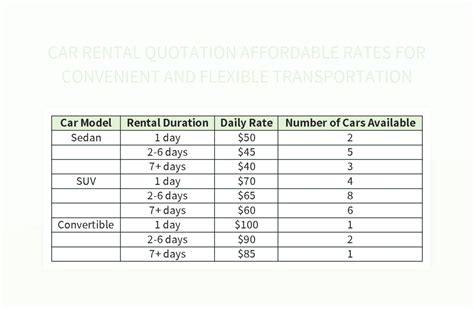 Free Car Rental Templates For Google Sheets And Microsoft Excel ...