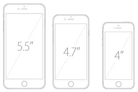 ลือ iPhone 6c ขนาดจอ 4 นิ้วจะเปิดตัวสิ้นปีนี้พร้อม iPhone 6s, iPhone 6s ...