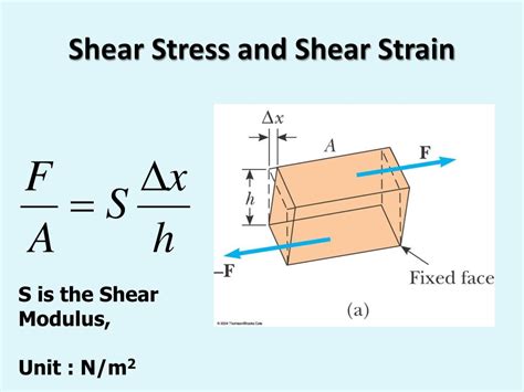 What Is Shear Modulus at Nancy Boyles blog