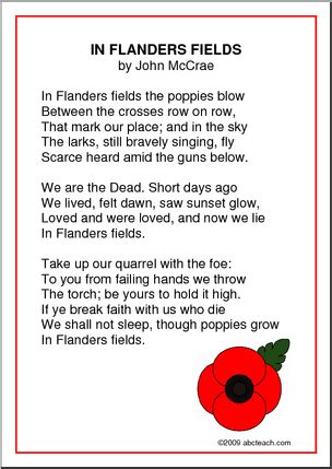 1915 – The poem In Flanders Fields is written by Lieutenant Colonel ...