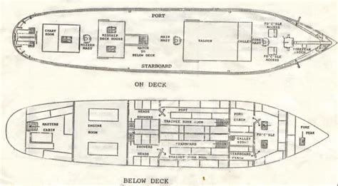 Florence G.: Sailing schooner plans