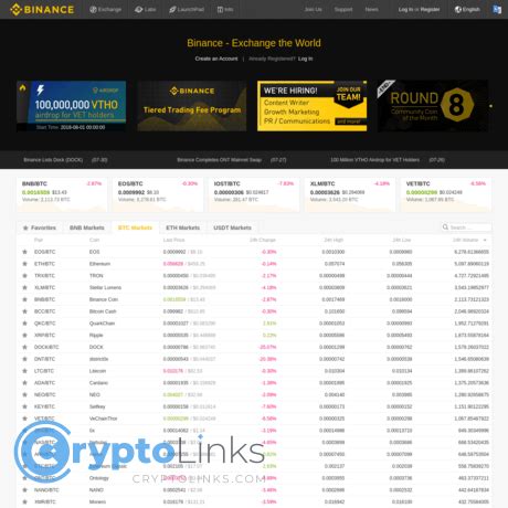 Binance Exchange - Binance.com - Crypto Pro