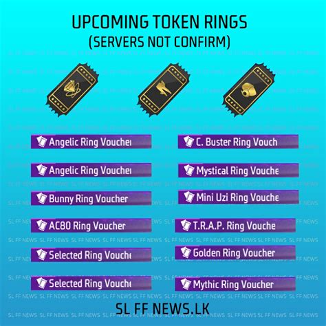 Upcoming Token Rings