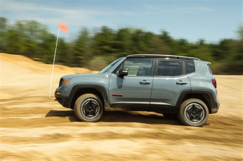 2015 Jeep Renegade Trailhawk Off-Road Review