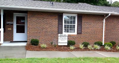 Houses For Rent in Whiteville, NC | Rentals.com