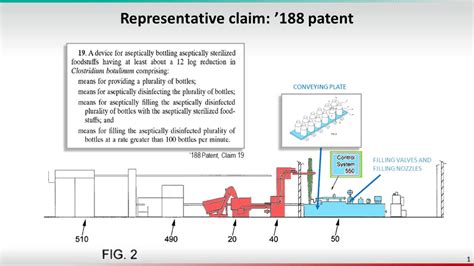 Demonstratives - Patent Illustrations and Animations - Huseby