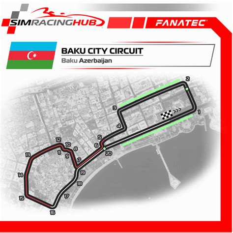 Baku City Circuit