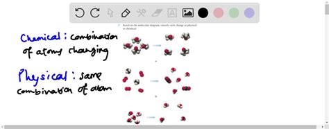 SOLVED: Based on the molecular diagram, classify each change as ...