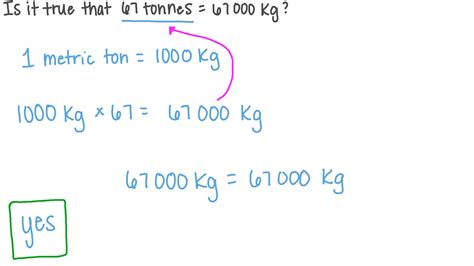 1 tan = kg