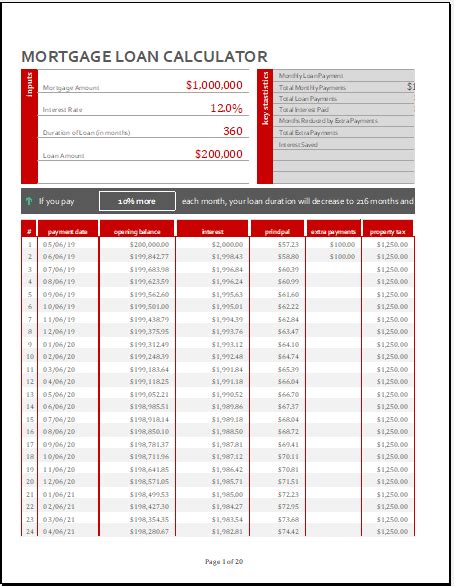 Mortgage Loan Calculator Template for Excel | Download