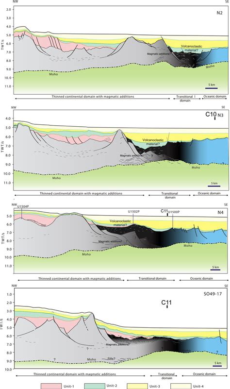 Gathered geological interpretations of all four seismic sections from... | Download Scientific ...